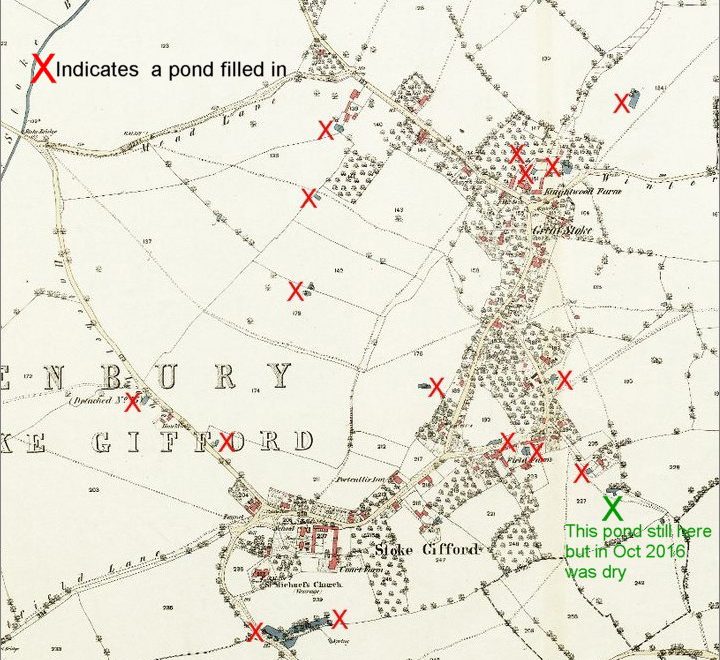 Map showing ponds in Stoke Gifford village that have been filled in since 1889.